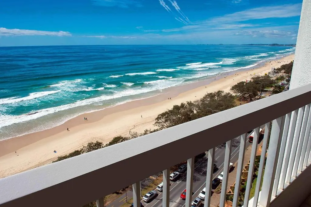 International Beach Resort Gold Coast